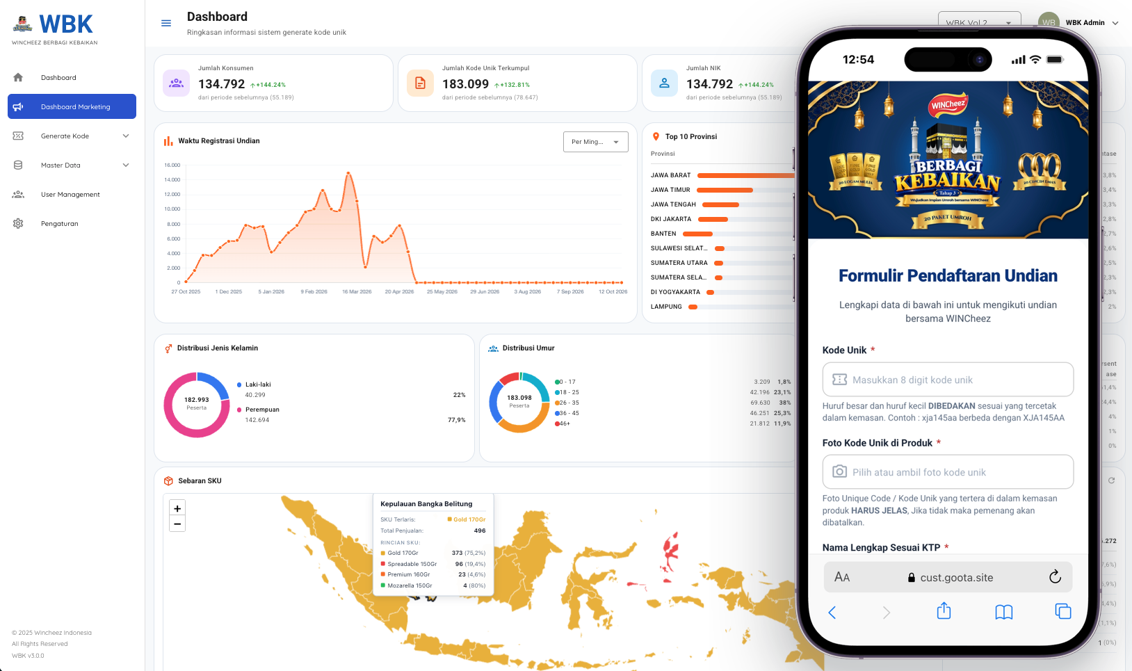 Integrated customer engagement platform: mobile coupon registration app and real-time operations dashboard